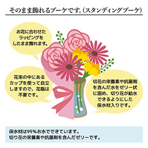 ラッピングをしたままでOKな「そのまま飾れるブーケ」です。