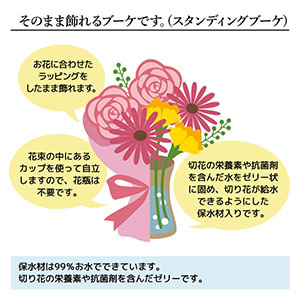 ラッピングをしたままでOKな「そのまま飾れるブーケ」です。