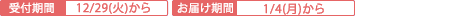 ��t���ԁF12��29���i�΁j�`3��25���@���͂����ԁF1��4���`3��31��