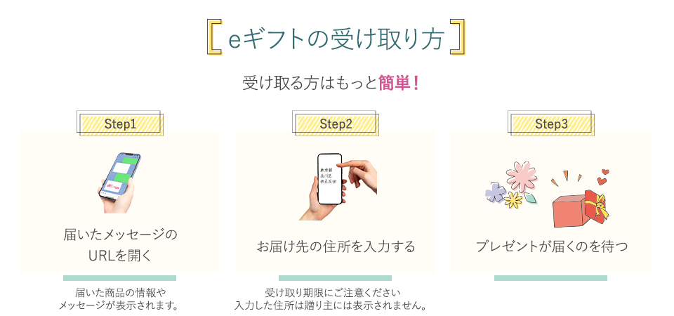 e�M�t�g�̎󂯎��� �󂯎����͂����ƊȒP�I Step1 �͂������b�Z�[�W��URL���J�� �͂������i�̏��⃁�b�Z�[�W���\������܂��B Step2 ���͂���̏Z������͂��� �󂯎������ɂ����ӂ������� ���͂����Z���͑����ɂ͕\������܂���B Step3 �v���[���g���͂��̂�҂�