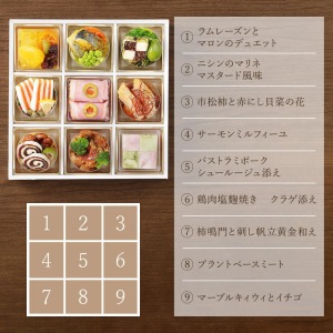 9��ނ̃o���G�[�V�����L���ȃI�[�h�u���l�ߍ����ł��B