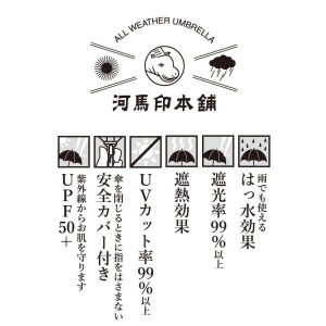 ���P�Ƃ��Ă̐��\�͂������A�}�ȉJ�ɂ��Ή��ł��鍂�@�\�̎P�ł��B