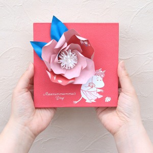 ��l�̏��������������̑傫���C���[�W�ł��B