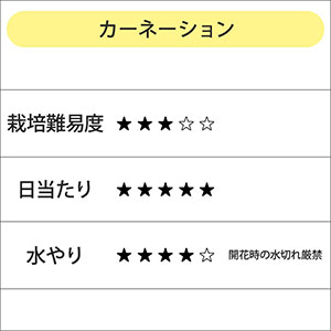 �͔|��Փx�ł��B