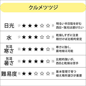 �A���f�[�^���ڂ�����ĕ��́A���i�ɓ��������͔|�����������m�F���������B