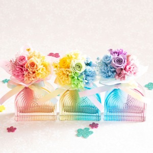 3�F���ׂď���ƁA���̐F�ʂ��q����܂��B���̎q�̃C���[�W�͉��F�ł����H