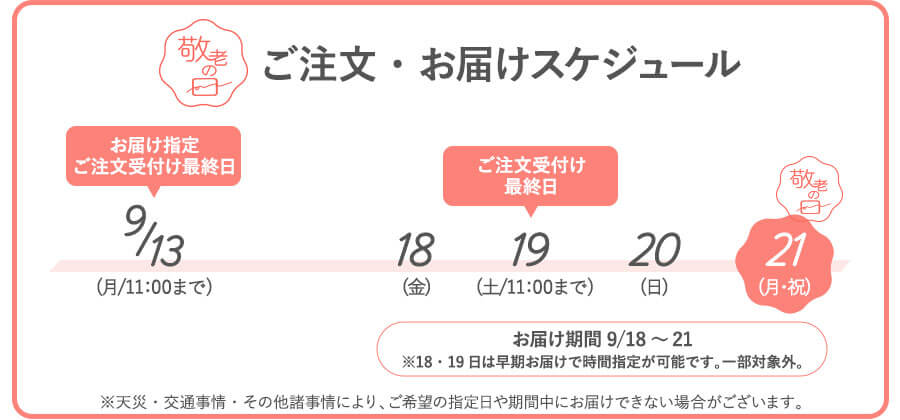 ご注文・お届けスケジュールカレンダー