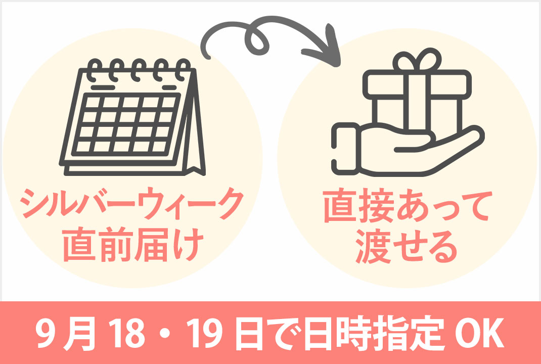 メッセージカード