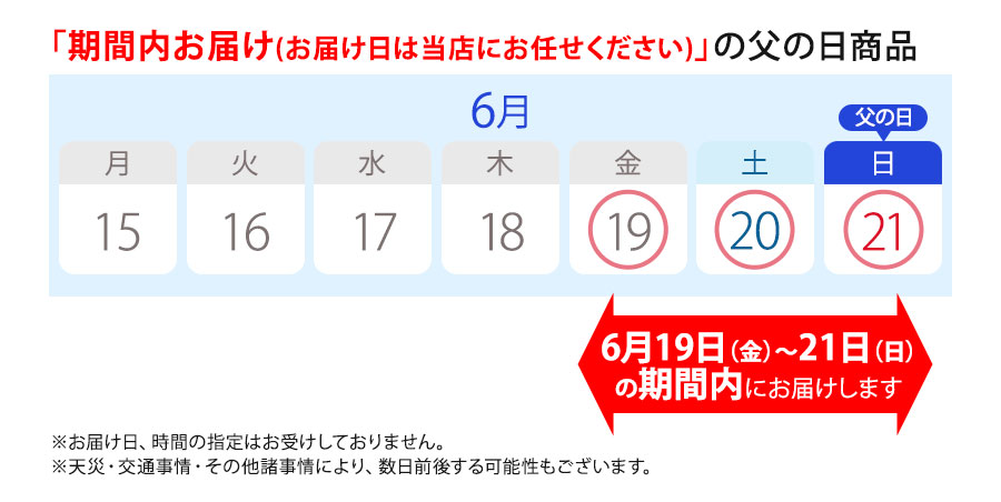 6/19�`6/21�̊��ԓ��ɂ��͂��������܂��B