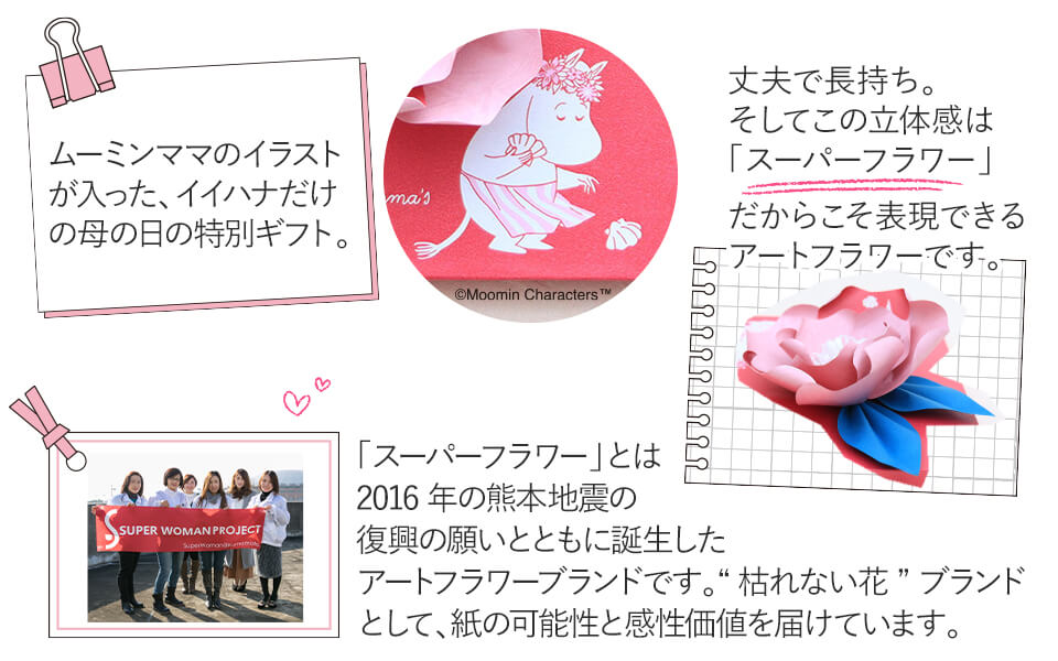 ���[�~���}�}�̃C���X�g���������A�C�C�n�i�����̕�̓��̓��ʃM�t�g�B�^��v�Œ������B�����Ă��̗��̊��́u�X�[�p�[�t�����[�v�����炱���\���ł���A�[�g�t�����[�ł��B�^�u�X�[�p�[�t�����[�v�Ƃ�2016�N�̌F�{�n�k�̕����̊肢�ƂƂ��ɒa�������A�[�g�t�����[�u�����h�ł��B�g�͂�Ȃ��ԁh�u�����h�Ƃ��āA���̉\���Ɗ������l��͂��Ă��܂��B