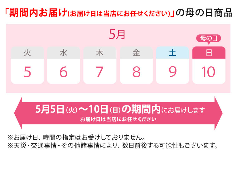 ������̏��i��5��4��(��)�`5��10��(��)�̊Ԃɂ��͂����܂��B