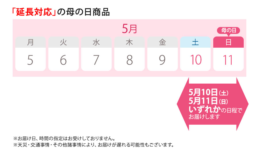 5/10`5/11̂ꂩ̓ŏi͂܂