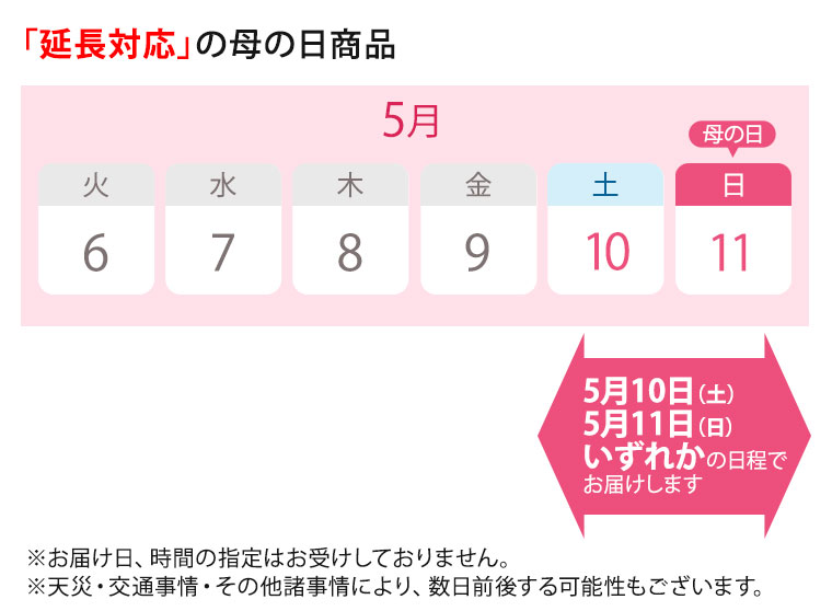 ̏i59()`514()̊Ԃł͂w肪\ł