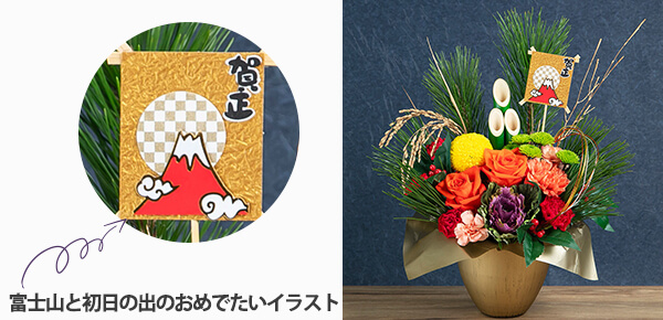 @AWgu叼`Fdˁ`ṽsbNAbv|Cg