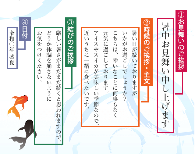 お盆休み