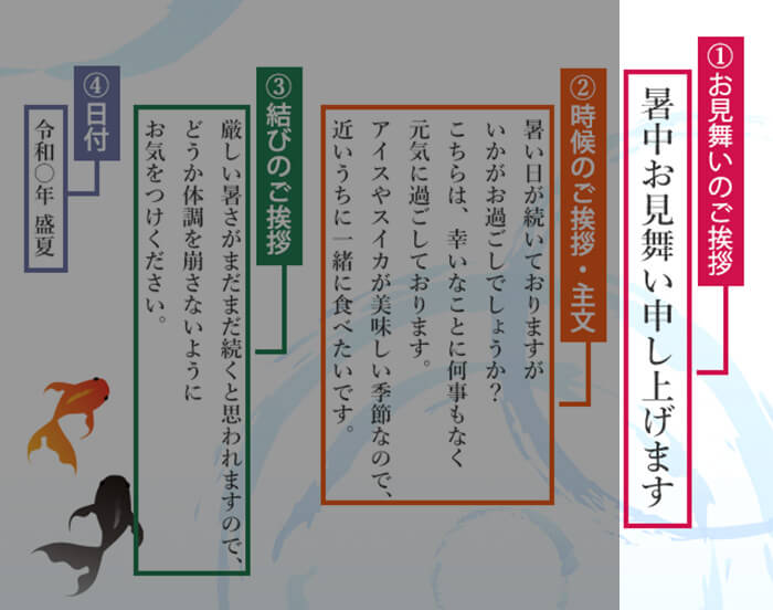 お盆の歴史