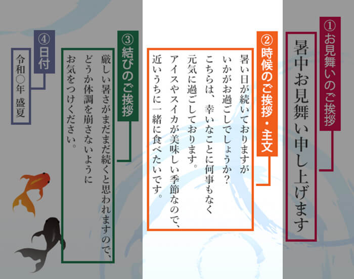 お盆の歴史