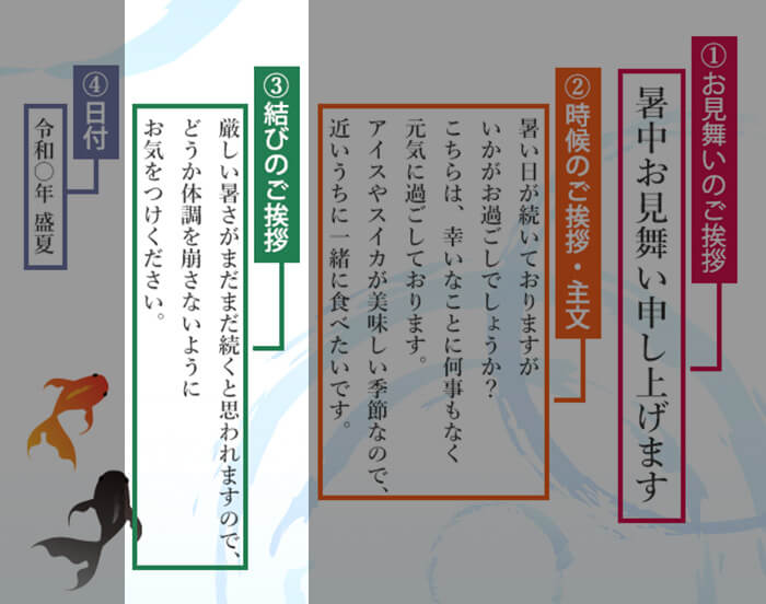 お盆の歴史