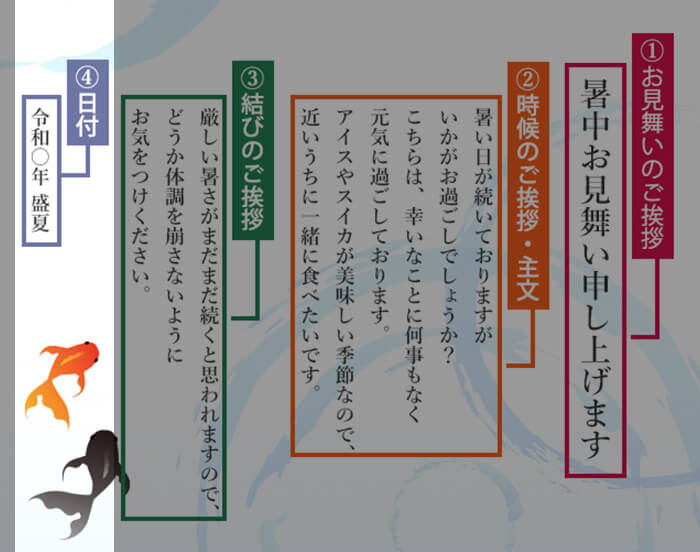お盆の歴史